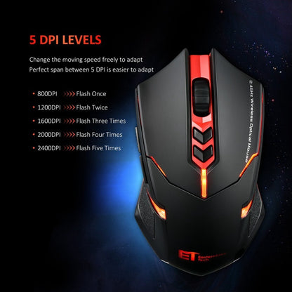 Souris pc gamer