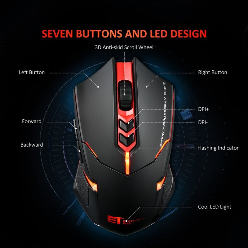 Souris pc gamer